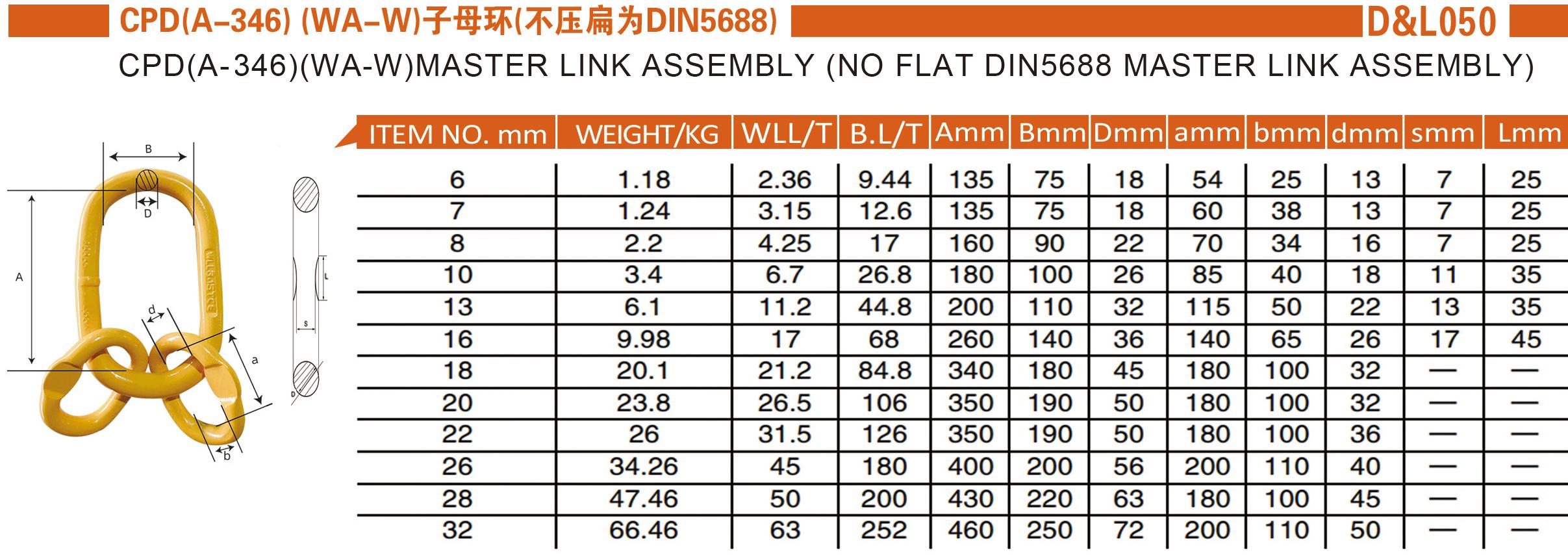 CPD（A-346）(WA-W)子母環(huán)（不壓扁為DIN5688）